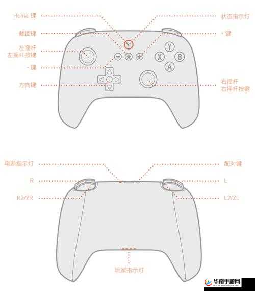 吞食孔明传手柄设置全攻略，底层逻辑与操作映射深度解析