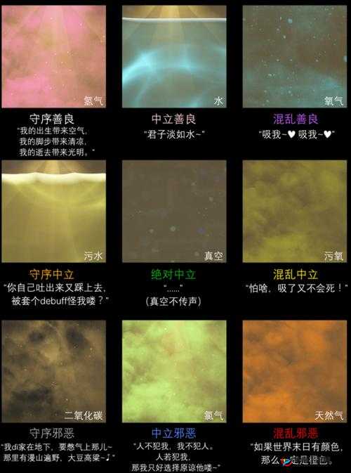 缺氧常温气体液体九宫格一览