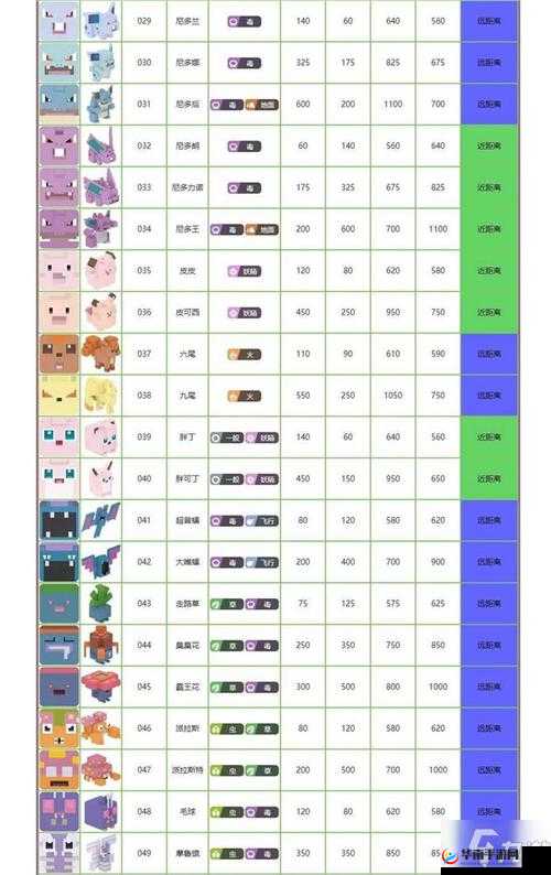 好多精灵最强宠物大盘点，解锁你的冒险新篇章