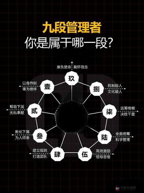 炼神物攻OR法攻？任你挑选！在资源管理中的重要性