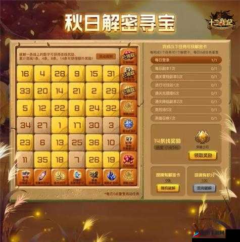 十二战纪——签到奖励介绍，解锁无限可能的游戏日常