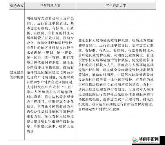 十二战纪——记录阅览室介绍在资源管理中的重要性及高效利用策略
