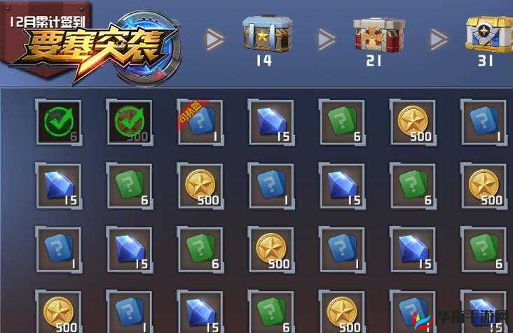 用绳命要塞突袭小富养成指南