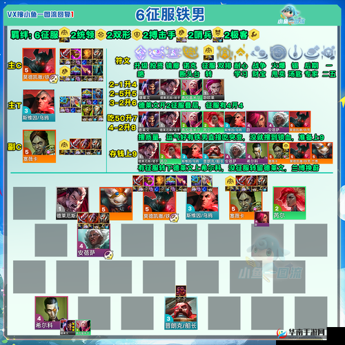 砖石精灵攻略之阵容搭配