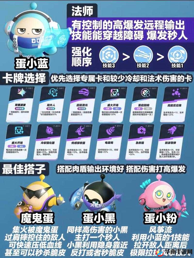 梦幻封神每日必玩之竞技场，荣耀与策略的较量