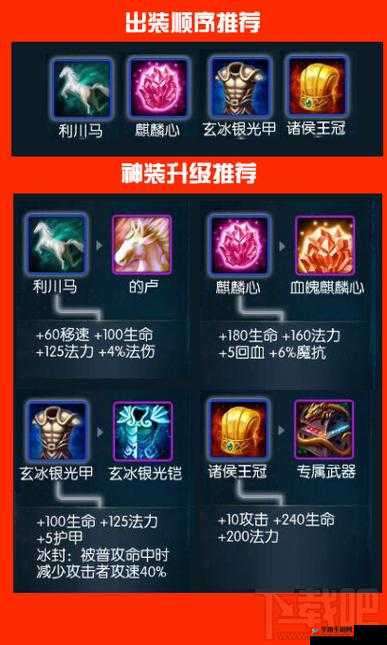 天使荣耀装备养成详解，从玩法创新到深度剧情的全方位探索