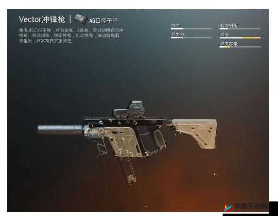 绝地求生全军出击,Vector冲锋枪拾取点及配件搭配深度解析