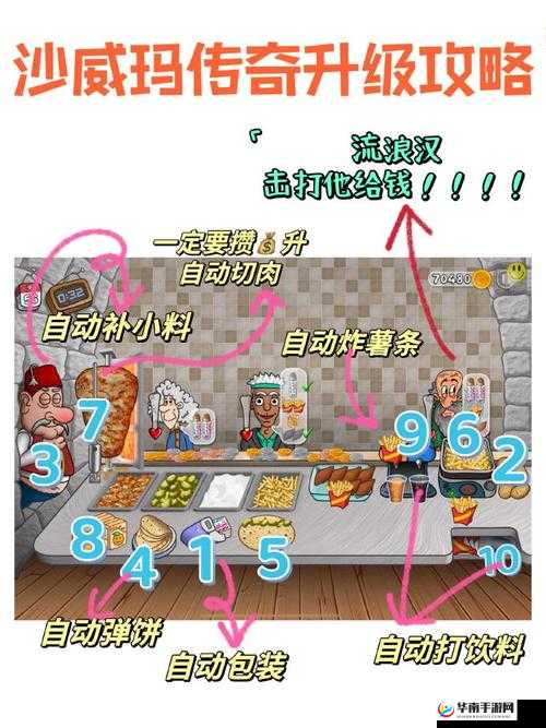 沙巴克传奇攻略，提升战力全解析