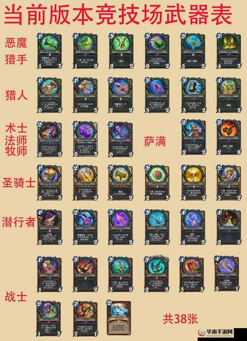 炉石传说剑齿追猎者怎么搭配 竞技场作用点评