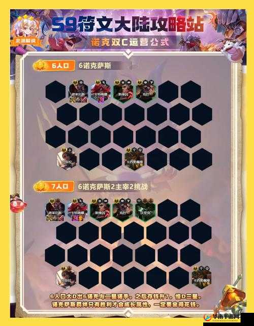 元气大冒险如何选择阵容，预见未来的玩法革命