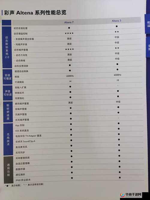 IDG-5527雅娜:探索其独特魅力与实用性能的全方位解析