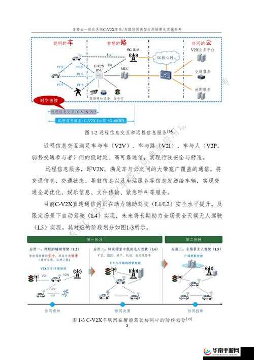 C交Z0OZ0OXⅩ3D技术解析：如何实现高效数据交互与优化应用场景？
