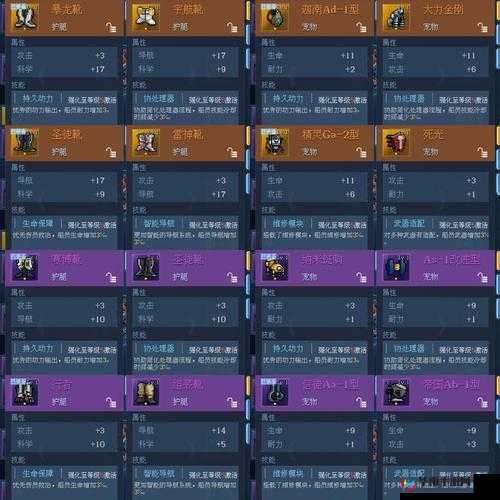 剑与家园布尔凯索胸甲装备图鉴与属性深度解析