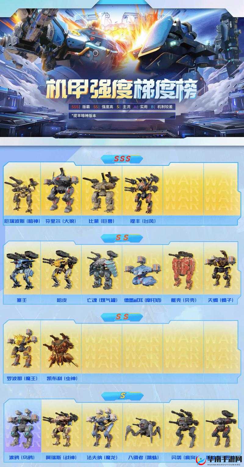 机甲战纪新手成长攻略之快速提升等级