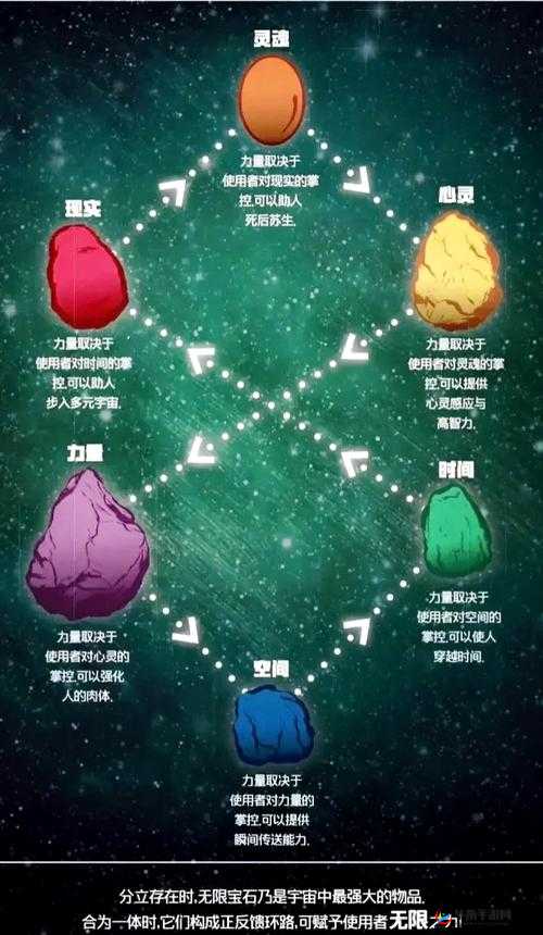 宇宙世界攻略，开采资源星球上的氙石