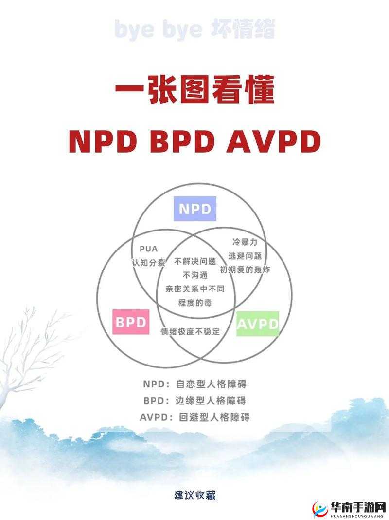 什么是 BBWHDD？深入解读 BBWHDD 的含义与特点，你了解多少？