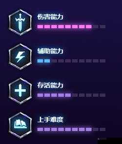 守望先锋猎空有哪些玩法技巧 猎空打法思路推荐