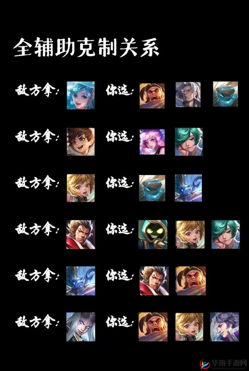 守望先锋新版本，平衡主辅助与副辅助关系的全面攻略