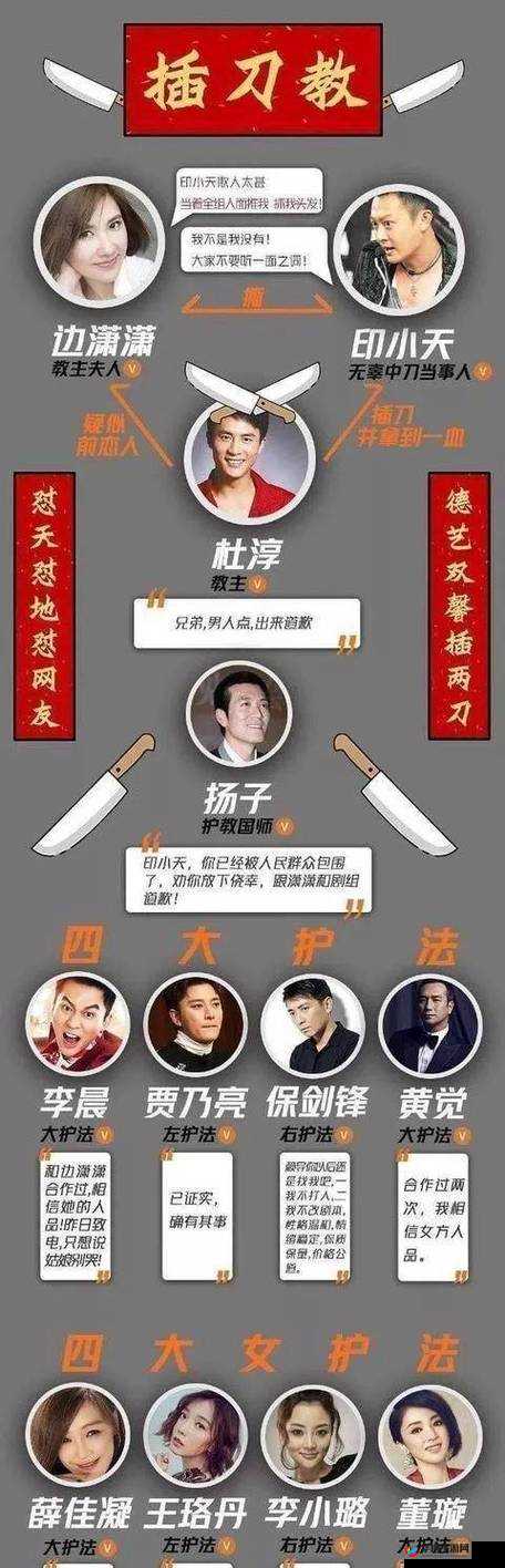 如何看待印小天在 China 野外的 3P 事件?