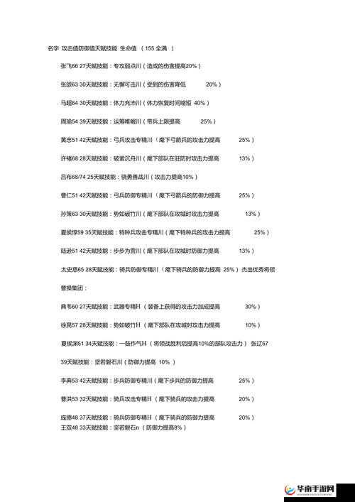 胡莱三国2合服后想快速升级 这几点很重要