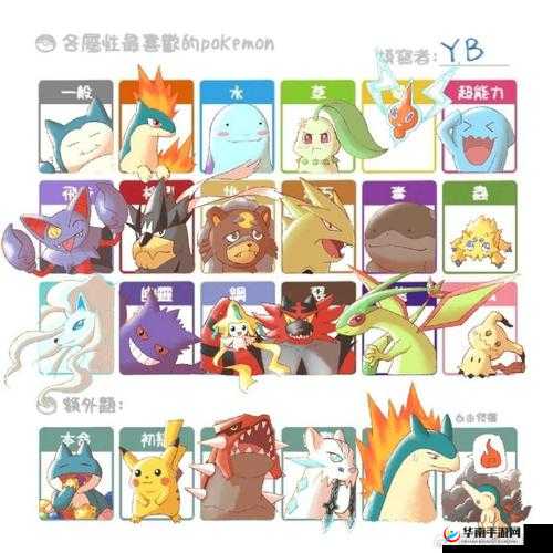 口袋妖怪决斗神秘精灵曝光卡比兽篇，演变史专题