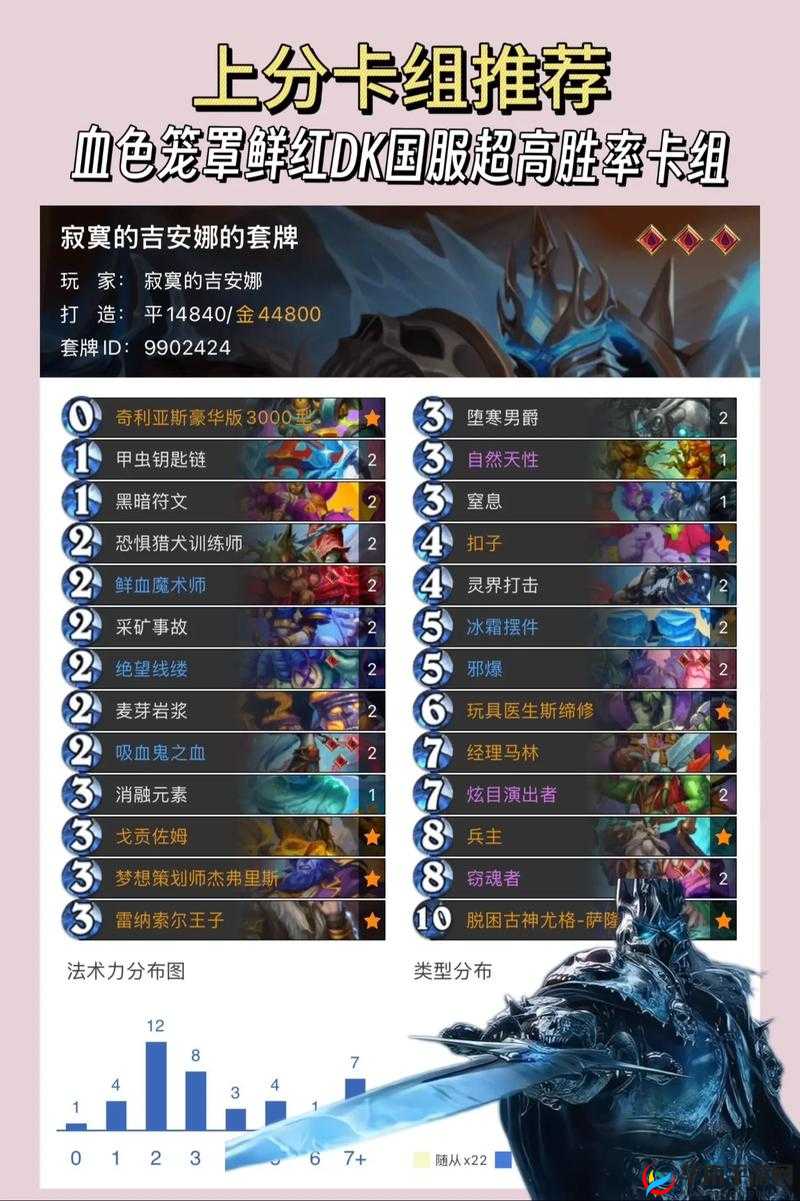 炉石传说欧服登顶二王子贼卡组推荐,加入夺尸者体系