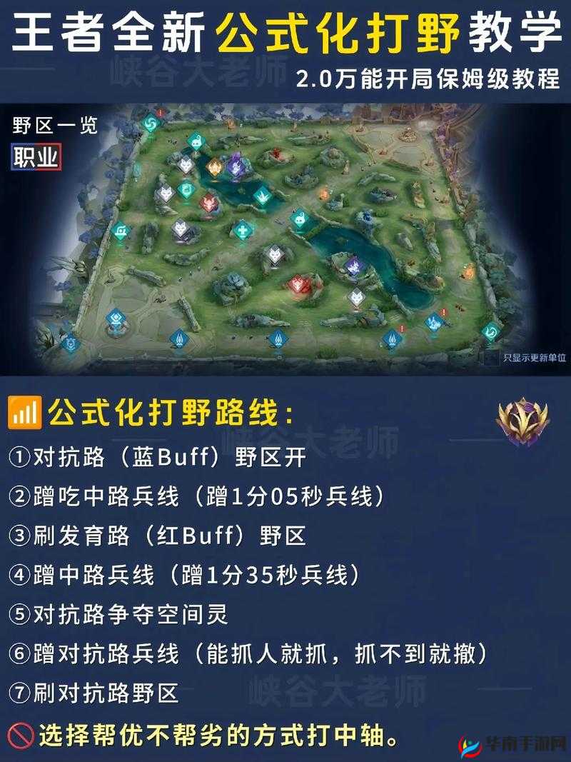 王者荣耀微赛事怎么玩？自建比赛方法解说攻略