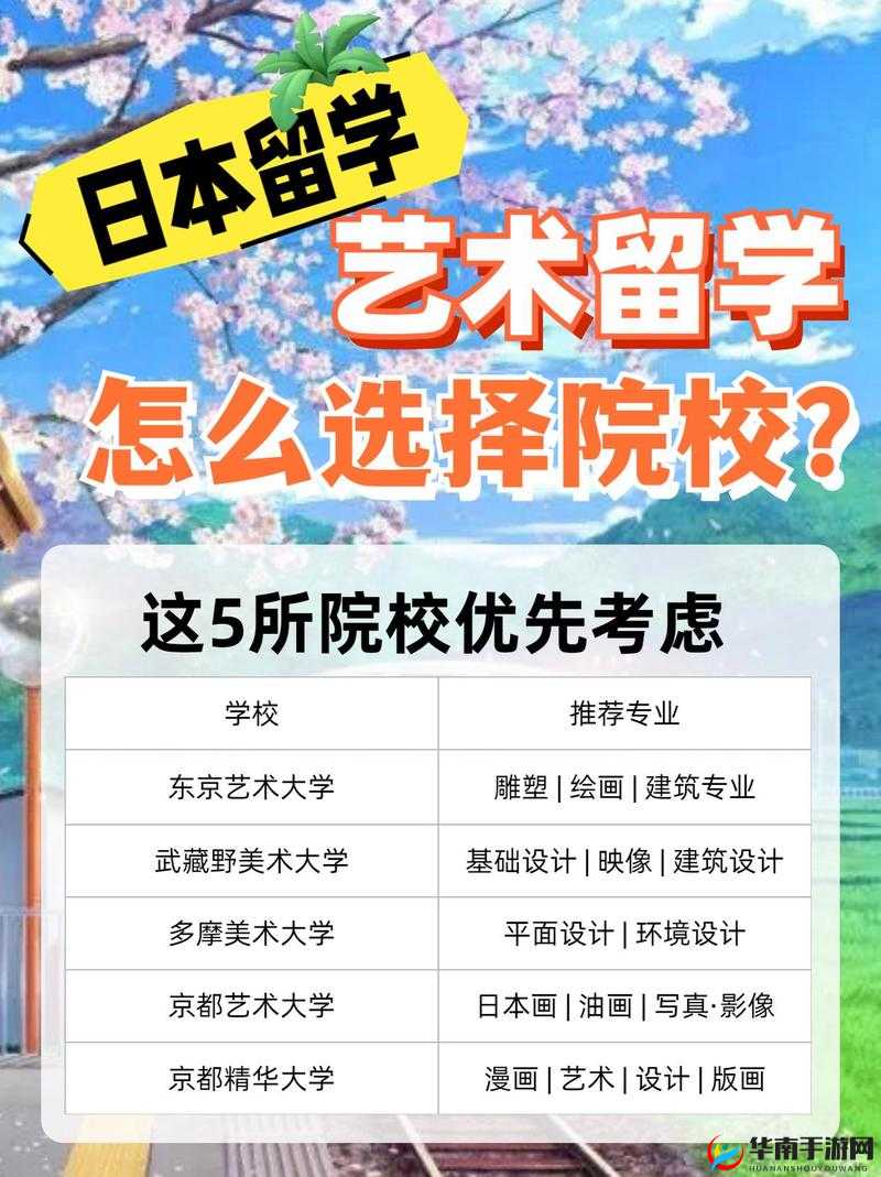 如何在 139 大但人文艺术 2O2v14,11,4 中找到适合自己的艺术风格？