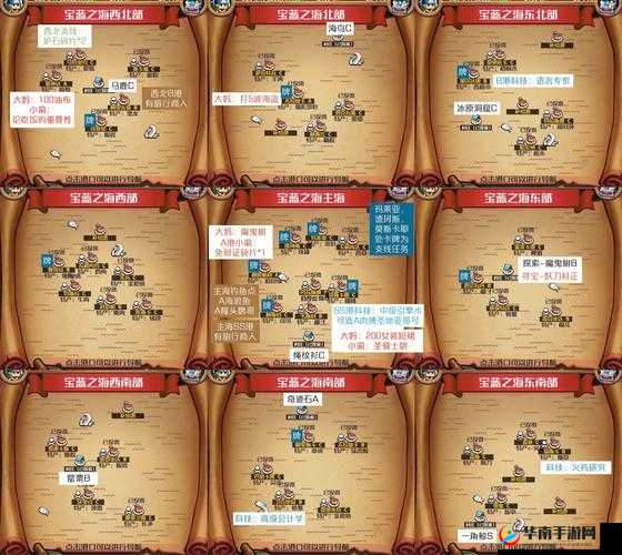 小小航海士风暴之海 跑商路线分享——演变史专题