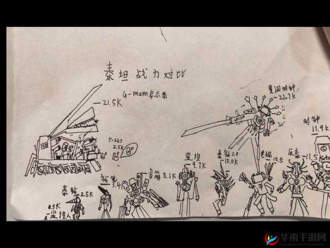 英雄无敌战争纪元,比蒙对比铁人,谁才是最强坦克的演变史专题