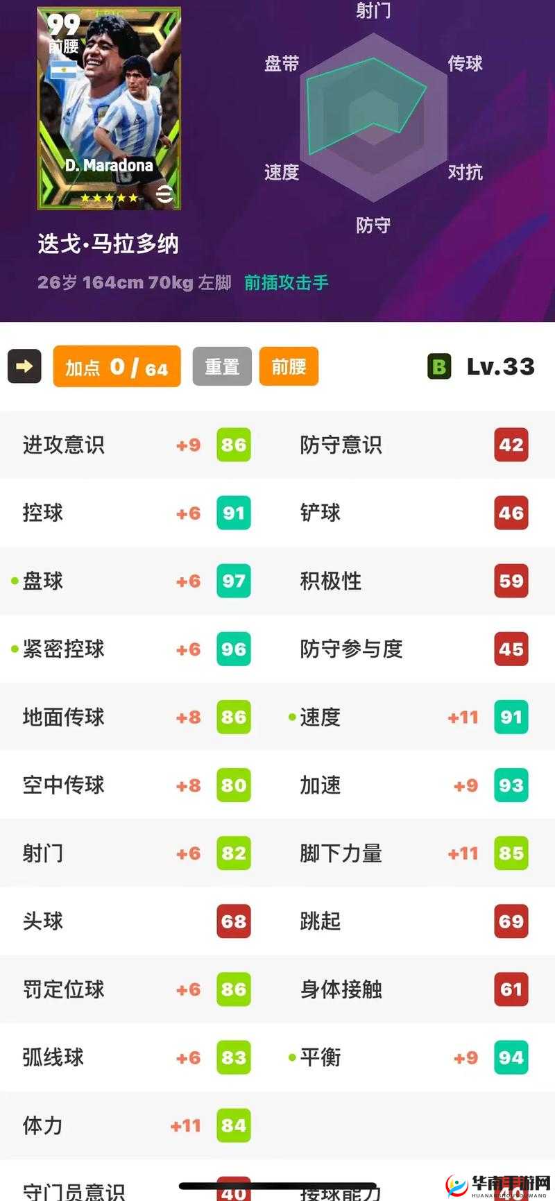 实况足球2018球员跑速TOP20介绍，谁跑的最快？及未来玩法革命预测