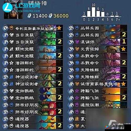 炉石传说登顶海盗贼卡组分享,快攻继承者与未来玩法革命