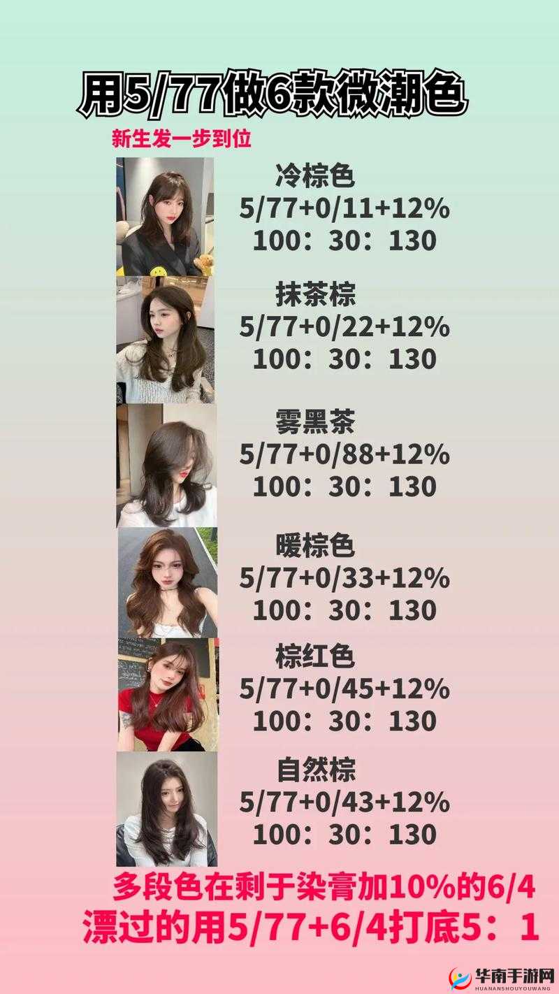 77色77se究竟是什么？深入探究其背后的神秘含义与独特魅力