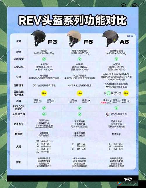 爱豆IDG5527[头盔]的最新动态：粉丝必看的独家揭秘与深度解析