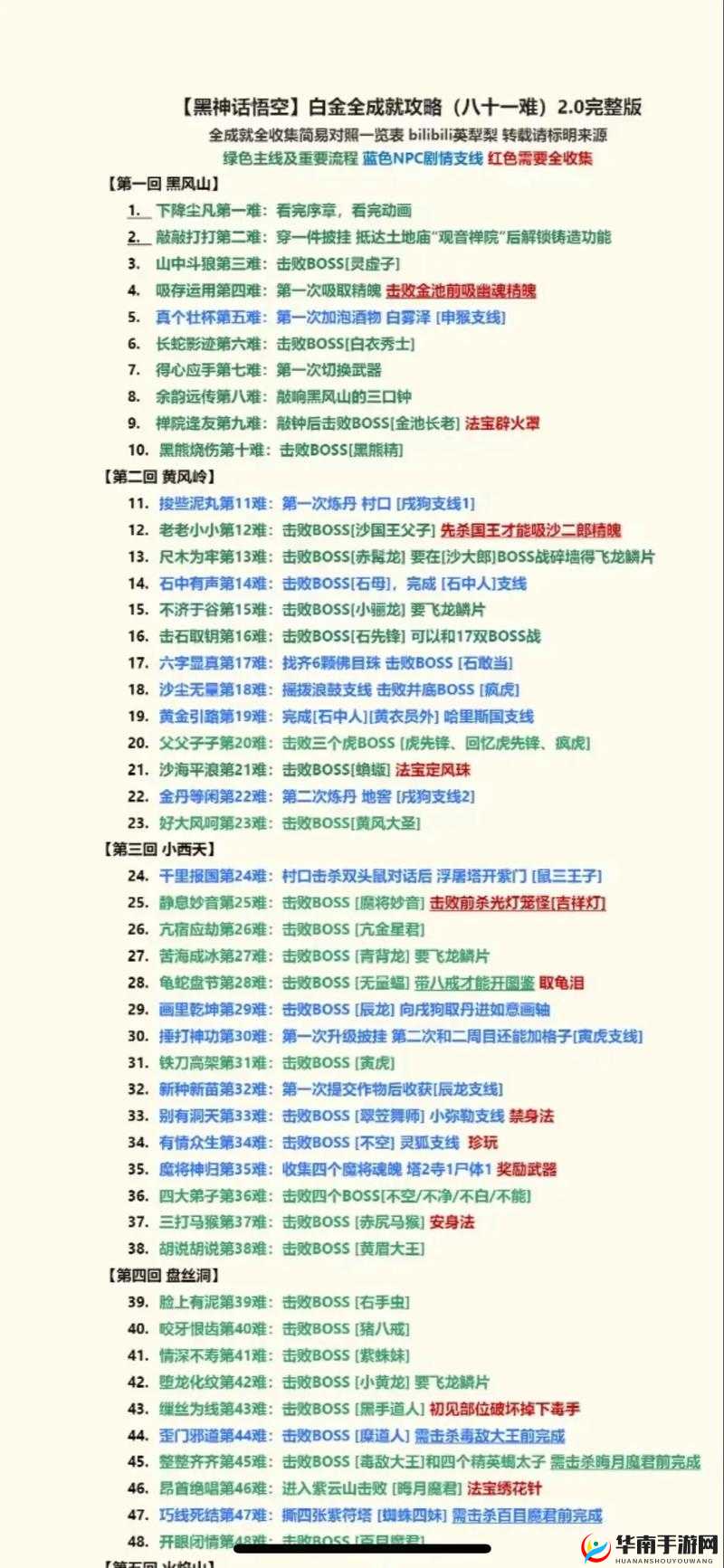黑料社下载资源全解析：最新热门内容一网打尽，快速获取高质量资源