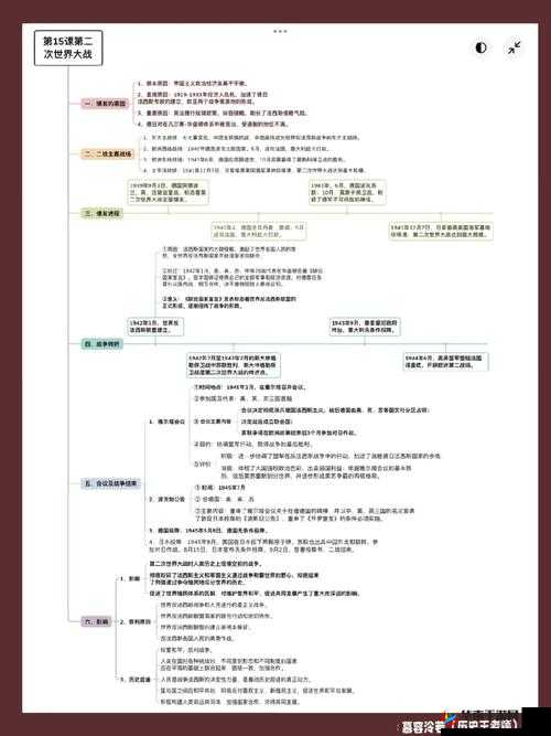 二战世界新手攻略，好友系统详解