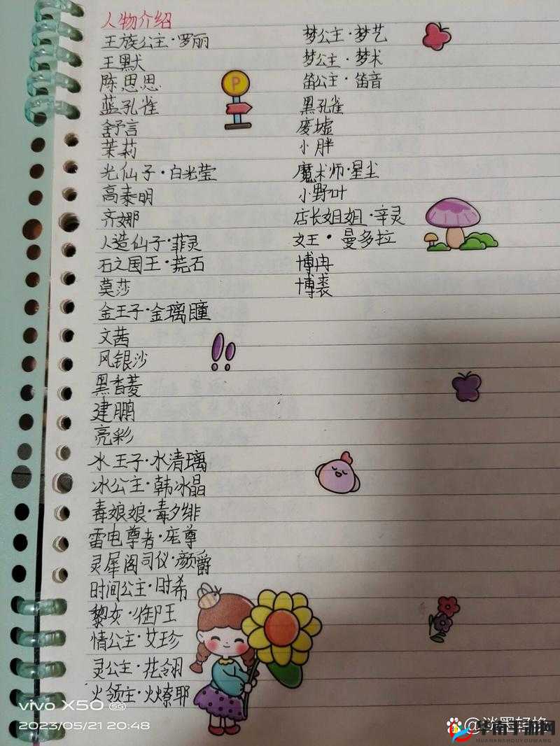 叶罗丽精灵梦好玩吗？叶罗丽精灵梦玩法简介