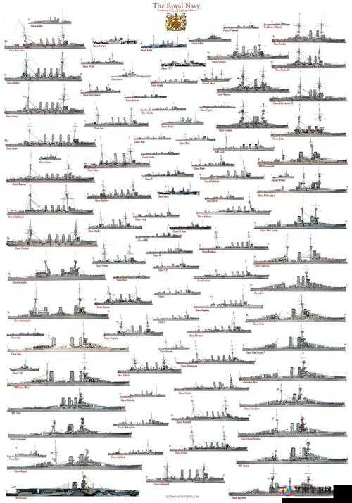 二战世界新手攻略，战舰系统简介