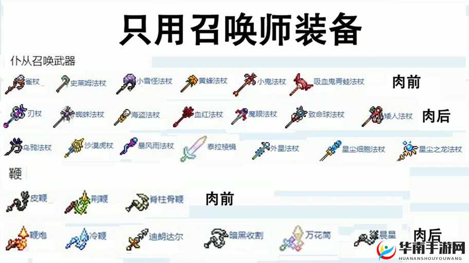 泰拉瑞亚冰霜龙头杖ID和获得方法深度解析