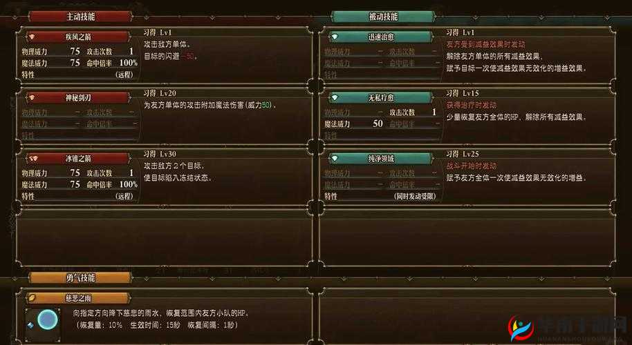 从零开始建立王国，盾剑弓实战应用全解析