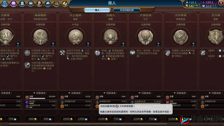 文明6伟人获取进阶技巧萌新教学——演变史专题