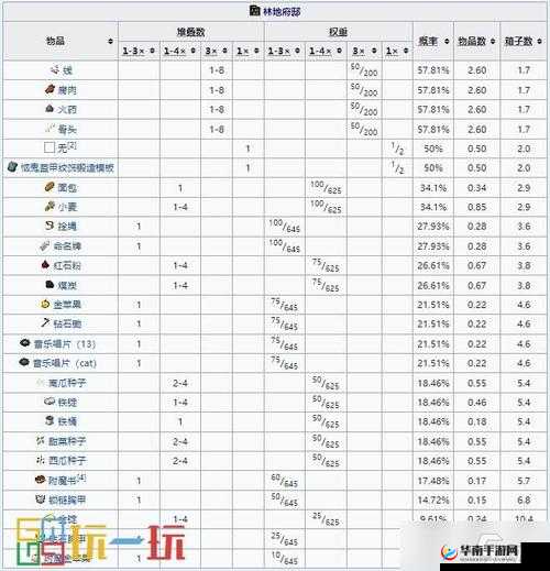 我的世界1.2命令新界面全面攻略，从新手到精通