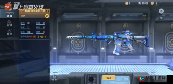 CF手游深度解析M4A1白游侠技能属性及资源管理策略