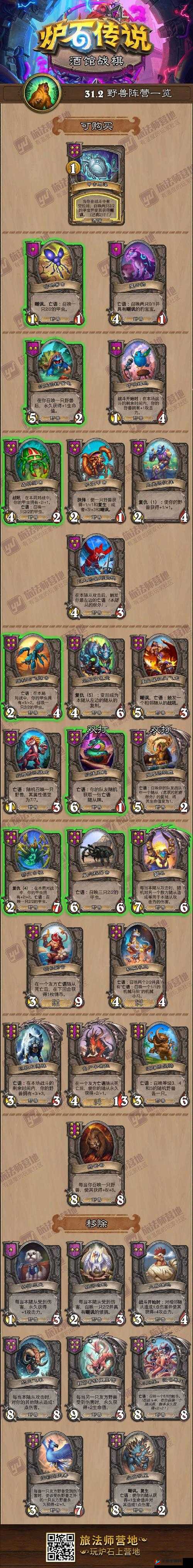 炉石传说精英实力赛复活投票,鄂豫沪新苏湘浙深度解析