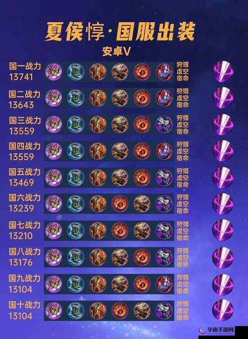 王者荣耀S8赛季夏侯惇出装铭文怎么选？夏侯惇最强出装铭文推荐