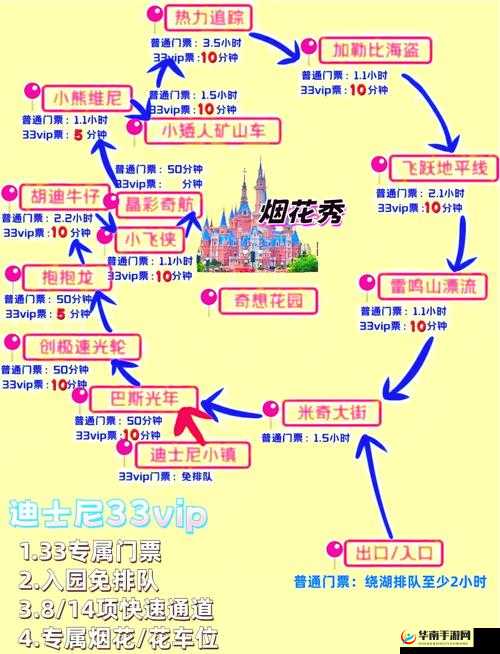 迪士尼过马路，体验过马路的紧张刺激与未来游戏玩法革命