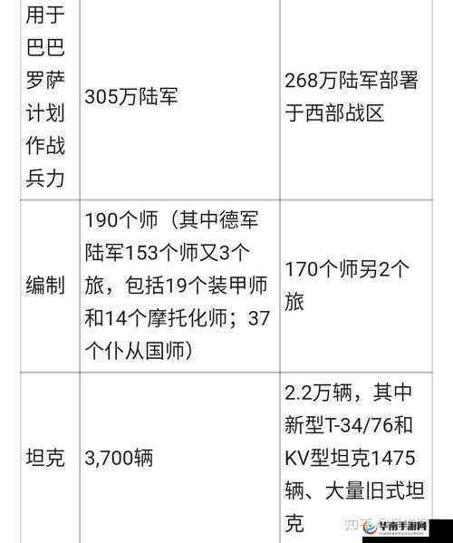 揭秘机坦克系射手兵种，银翼杀手如何成为战场主宰的攻略疑问？