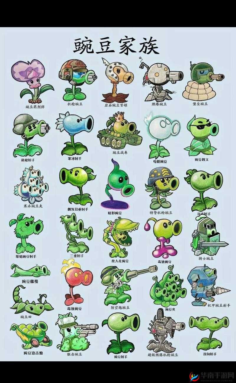 指挥官兵种介绍士兵系(射手)——机枪兵