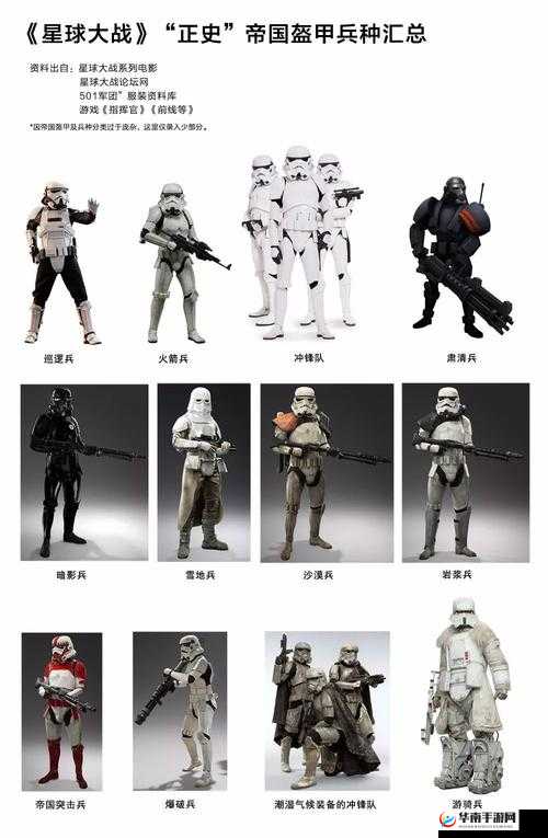 指挥官兵种揭秘，机械系近战守卫者