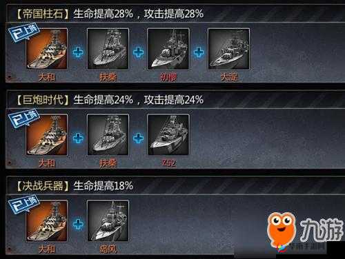 战舰荣耀战舰攻略,战舰大和详细解析